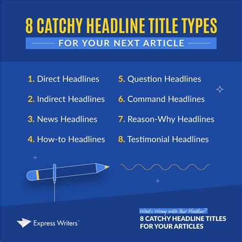 whats wrong   headline  catchy titles   articles
