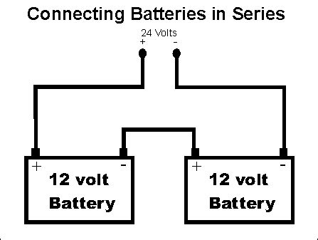 wiring  volt battery diagram