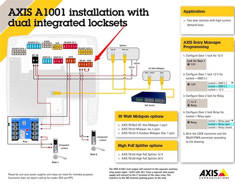 axis  network door controller dual door wiring diagram