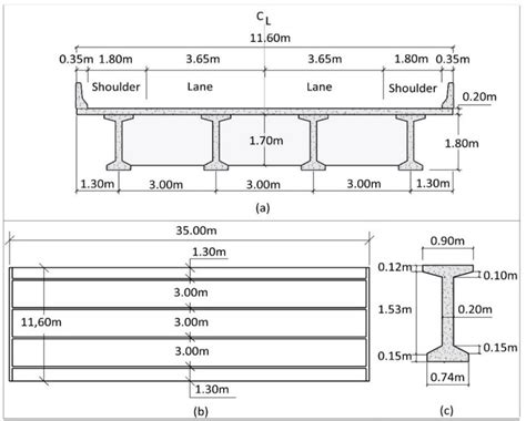 bridge dimensions  superstructure cross section  bridge plan