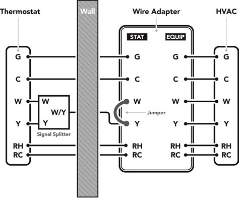 central ac thermostat wiring diagram central ac thermostat wiring diagram practical central