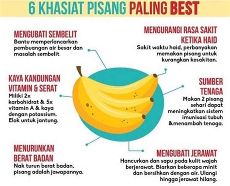 khasiat pisang