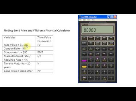finding bond price  ytm   financial calculator youtube