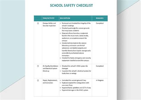 safety checklist template examples geneevarojr
