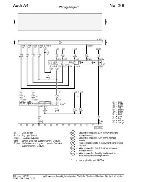 audi  complete wiring diagrams schematic wiring diagrams solutions