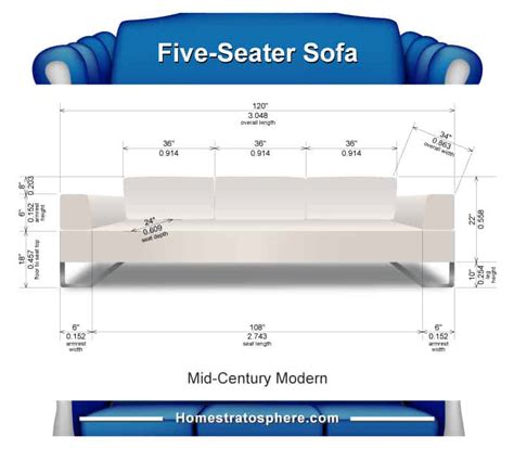sofa dimensions       person couches charts diagrams home stratosphere