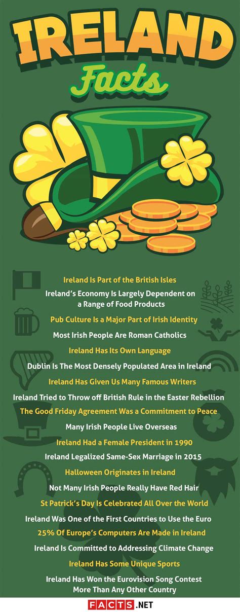 top  ireland facts history culture economy  factsnet