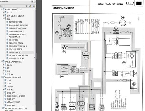 yamaha drive golf cart wiring diagram yamaha  golf cart wiring diagram wiring diagram