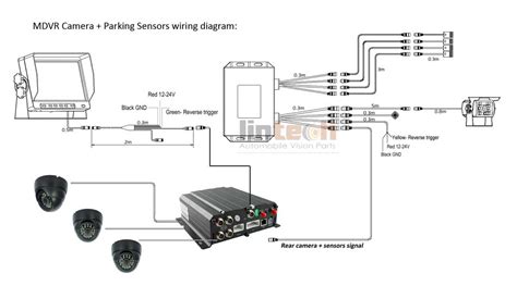 backup bullet camera wiring diagram  faceitsaloncom