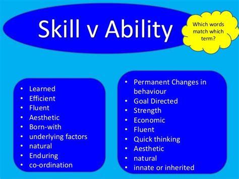 resume skills  attributes