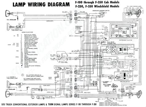 pioneer double din wiring diagram   wiring diagram image