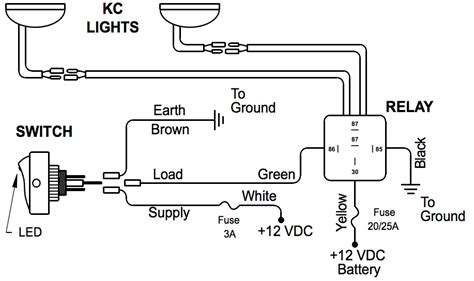 kc daylighters wiring diagram