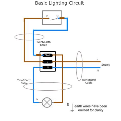 domestic wiring diagrams