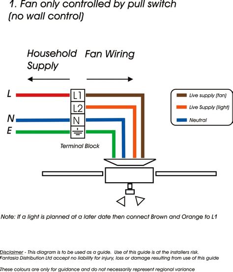 hampton bay ceiling fan wiring schematic diagram wiring diagram hampton bay ceiling fan