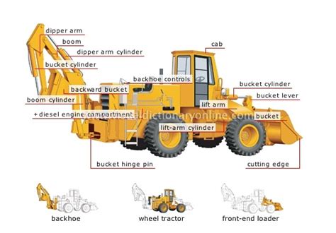 front  loader parts diagram   tractors