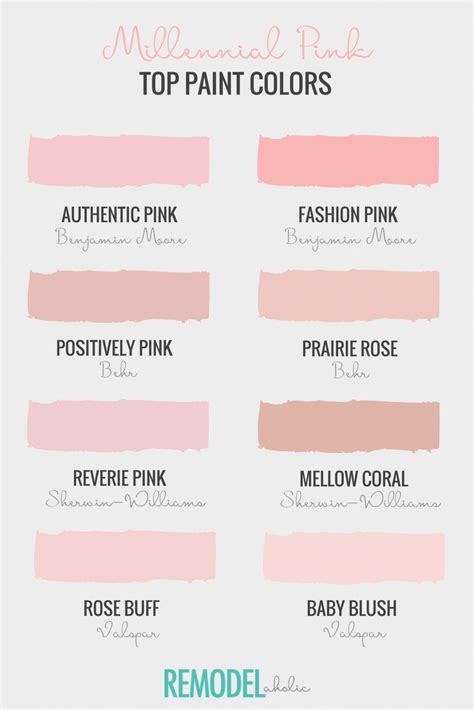 palest pink paint colors     home paint colors