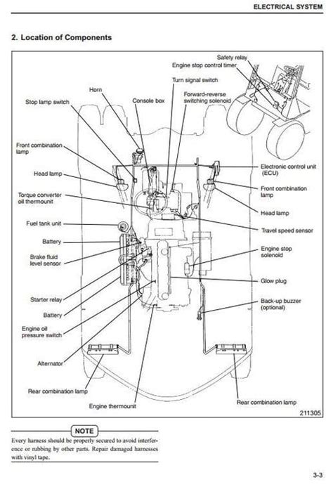 nissan forklift engine diagram