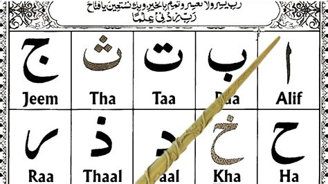 Lesson 1 Arabic Alphabets For Absolute Beginners Learn