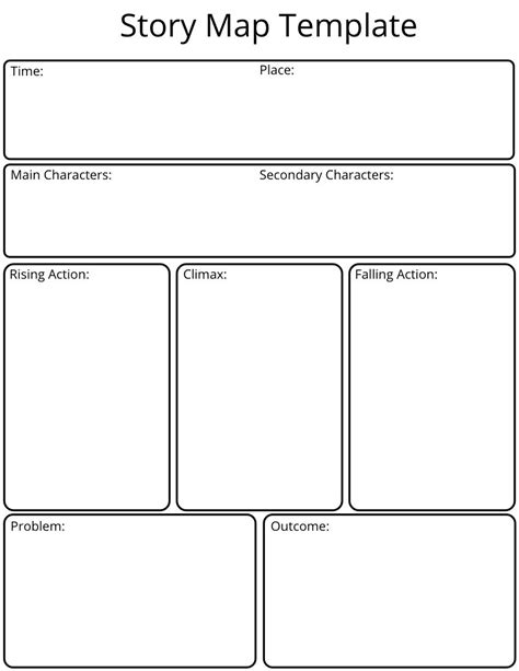 story map graphic organizer graphic organizers graphi vrogueco