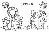 Spring Drawing Seasons Coloring Kids Pages Summer Flower Drawings Printable Colouring Wuppsy Paintingvalley Around Gif Printables Getdrawings Visit Print sketch template