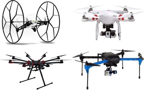 questions     buying  drone