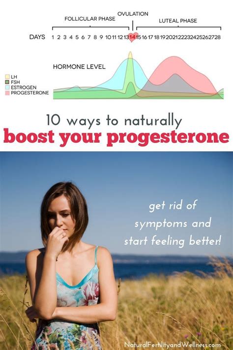 symptoms of low progesterone and what to do about it in 2020