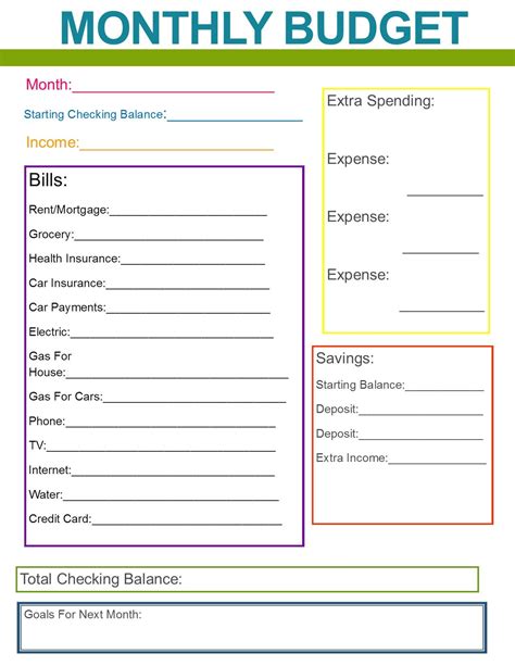 monthly family budget thinking   pot budgeting budgeting