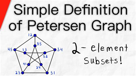 simple definition  petersen graph graph theory youtube