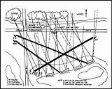 Primary sketch template