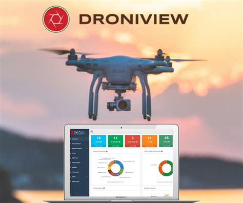 droniview drone management software dronitech