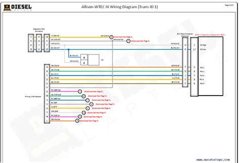 allison transmission wiring diagram wiring diagram  schematics