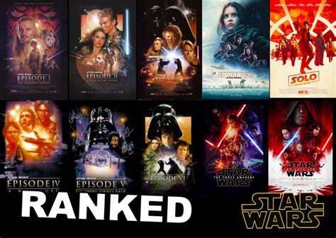 ranking  star wars movies  worst   futurism