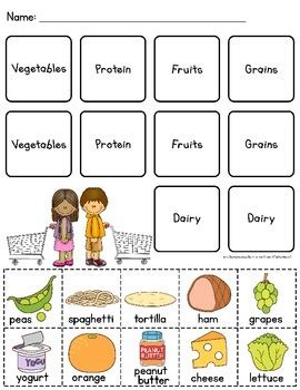 food groups worksheets  catherine  teachers pay teachers