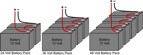 volt battery charger  electric bike circuit diagram monitoringsolarquestin