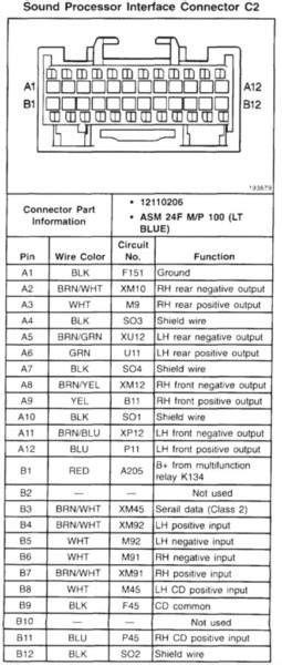 elektronika  kenwood kna  wiring diagram kenwood kdc btu