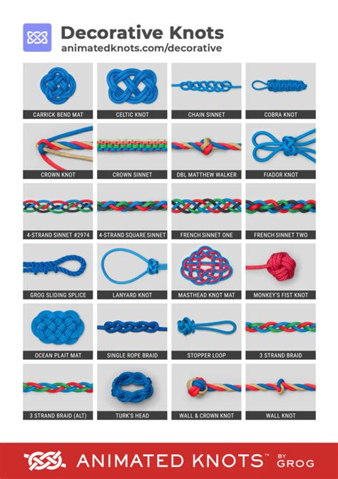 decorative knots learn   tie decorative knots  step  step animations animated