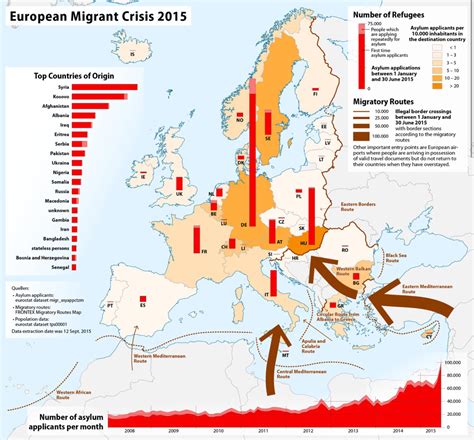 migration und medien swiss policy research