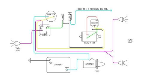 international farmall  electrical wiring diagram gosustainable