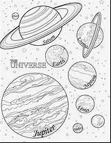 Solar System Coloring Pages Pdf Printable Getcolorings Print Color Drawing sketch template
