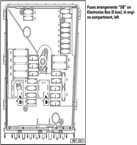 diagram volkswagen jetta radio fuse box diagram mydiagramonline
