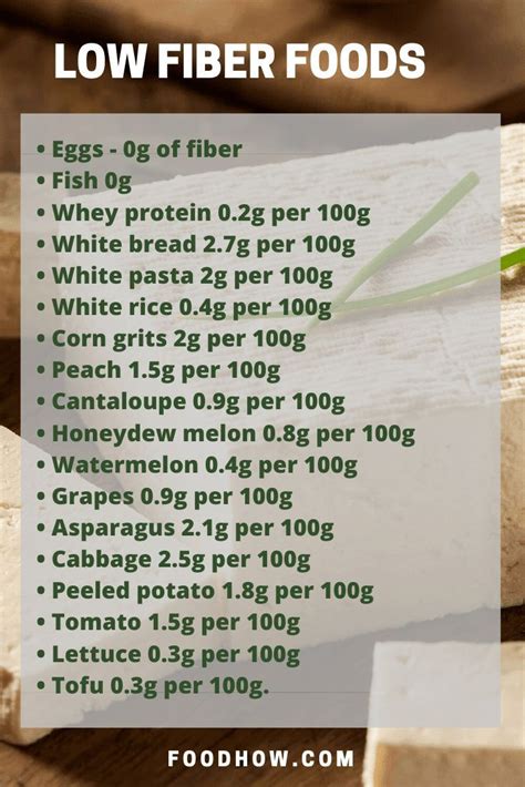 foods   super   fiber  fiber foods