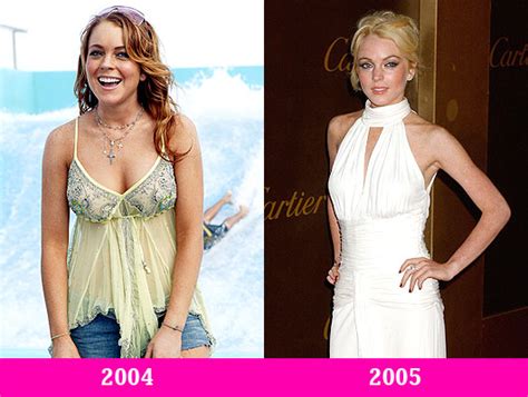 Chatter Busy Lindsay Lohan Weight