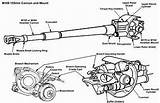 Howitzer Blueprints sketch template