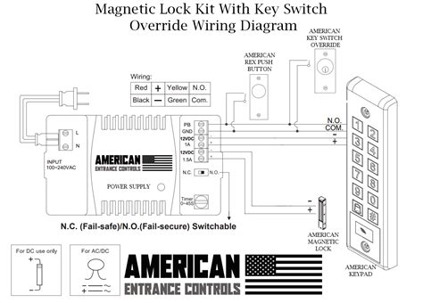 magnetic lock wiring diagram gwynnethkeava