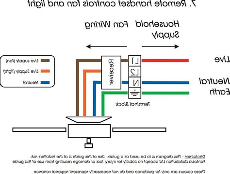 leviton dimmers wiring diagram wiring diagram image