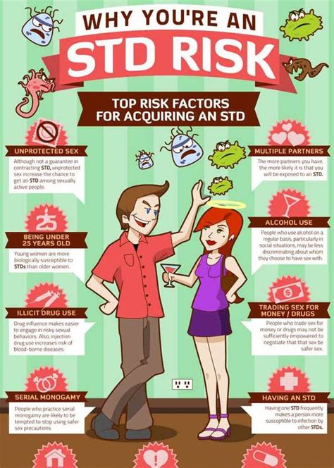 std infographic malta infographics socialmedia lets talk std s and hiv shall we