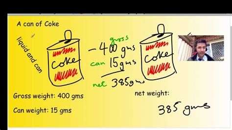 net weight  gross weight calculator bios pics