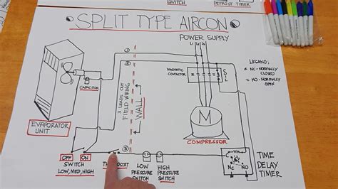 split type aircon wiring diagram youtube