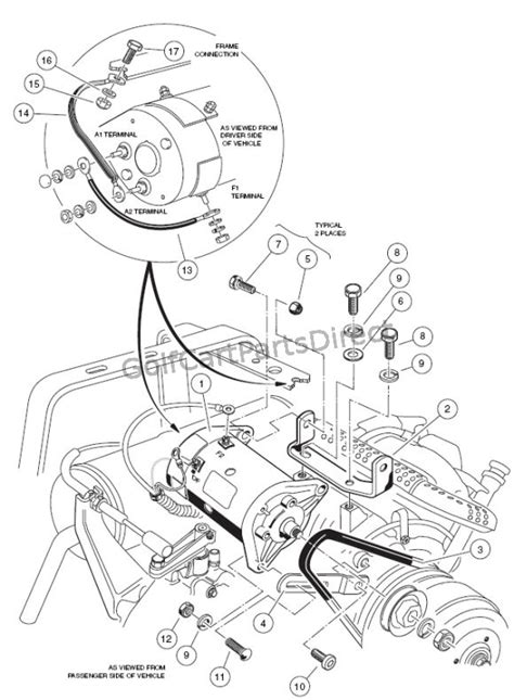 club car ds starter generator wiring diagram esquiloio