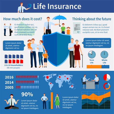 life insurance infographics  vector art  vecteezy